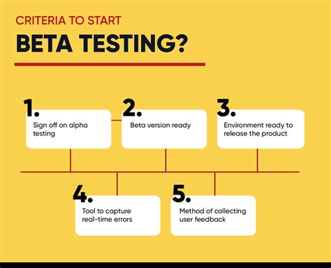 beta test meaning